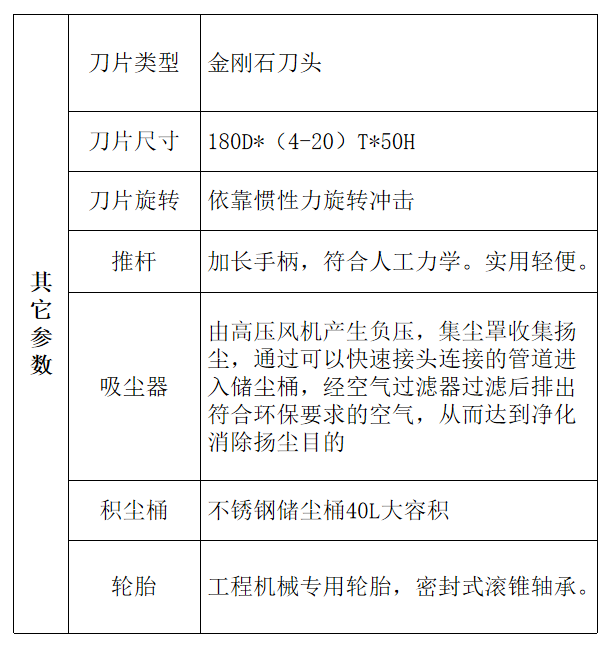 灌縫機(jī)相關(guān)產(chǎn)品-路面吸塵開(kāi)槽機(jī)ST-180